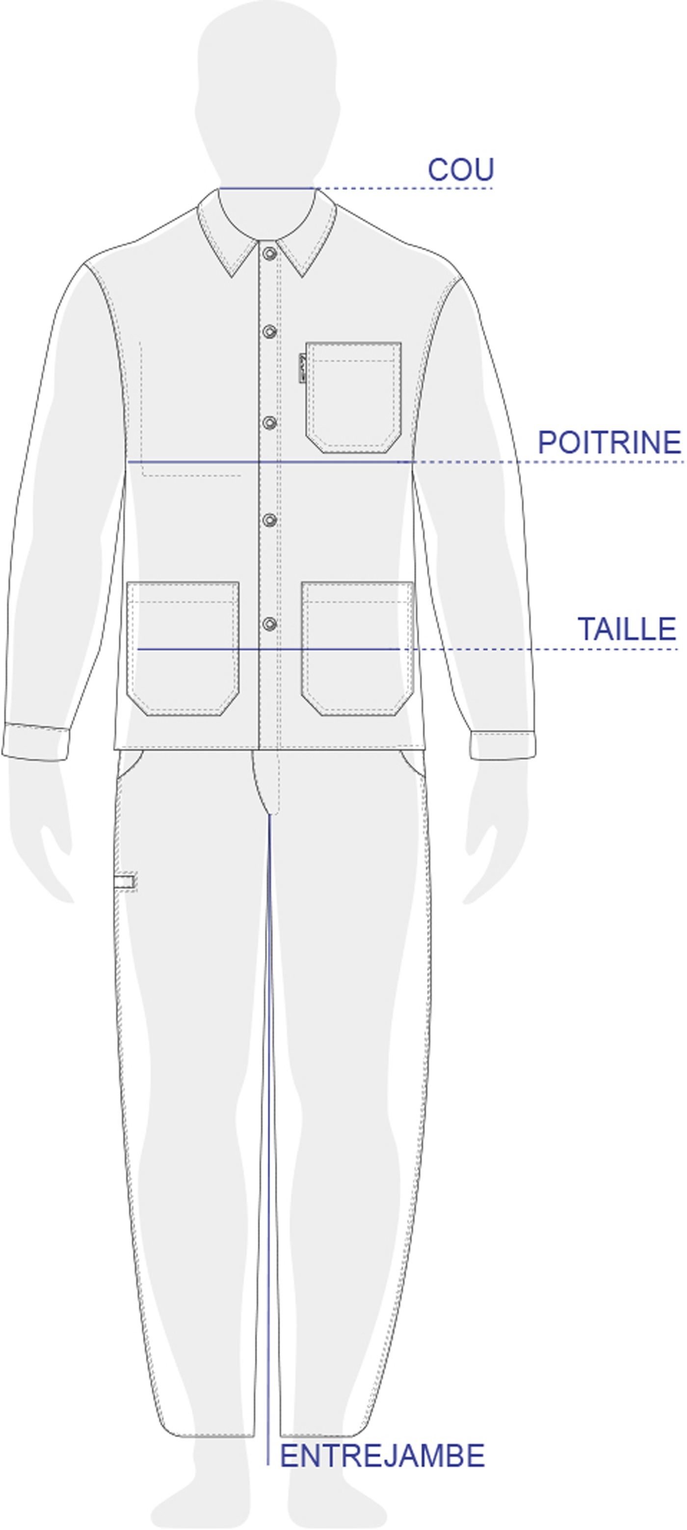 Le guide des tailles Le Laboureur